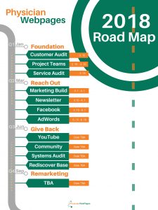 2018 Physician WebPages Road Map